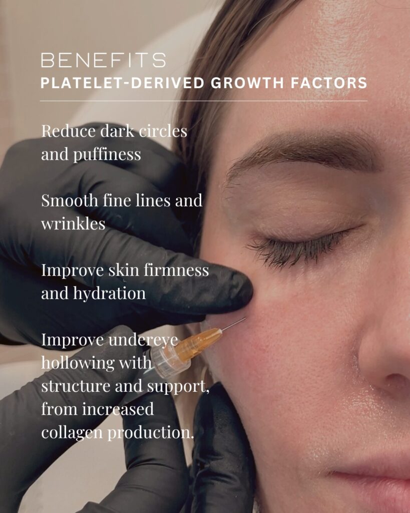 Managing Expectations: Realistic Ariessence PDGF Results